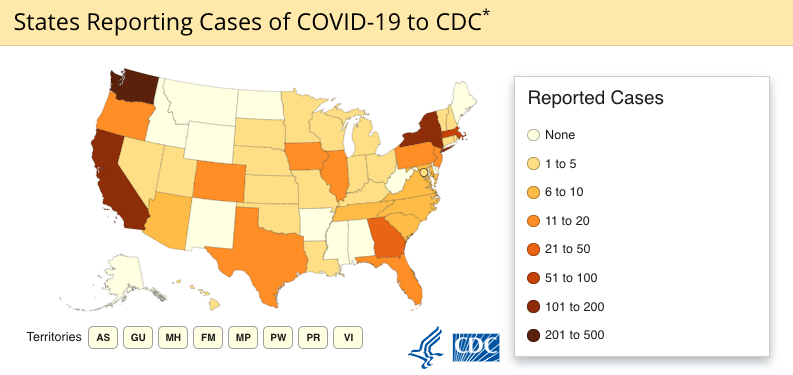 CDC reporting states