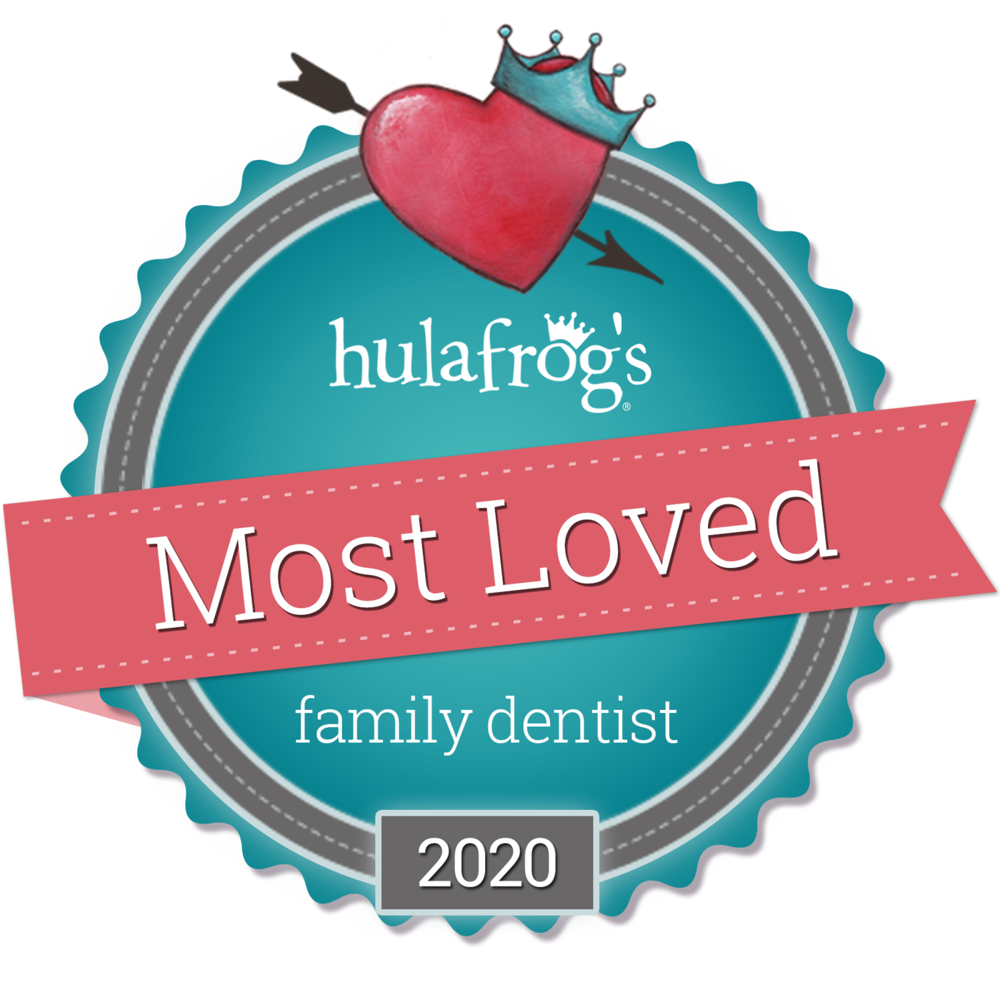 2020 Most Loved Family Dentist in Cary NC