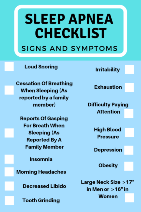 Lane and Associates Sleep Apnea Symptoms Checklist