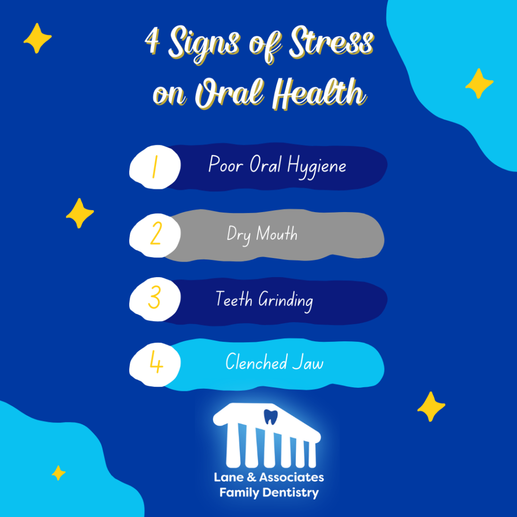 signs of stress on oral health